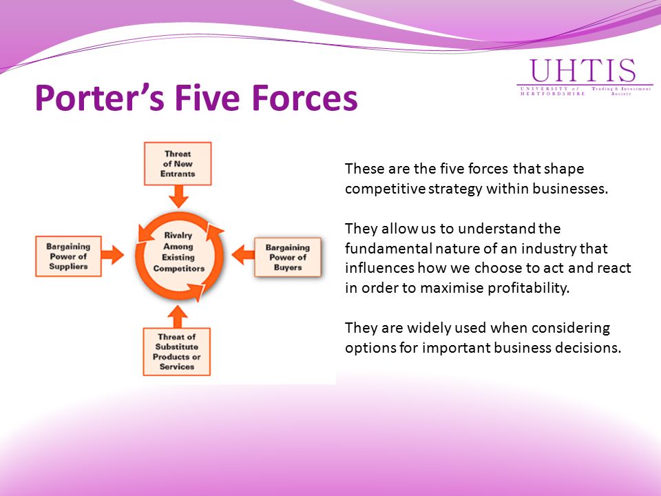 porters five forces example